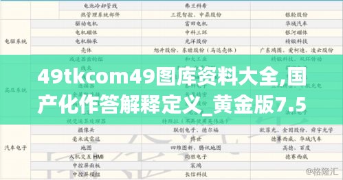 49tkcom49图库资料大全,国产化作答解释定义_黄金版7.543