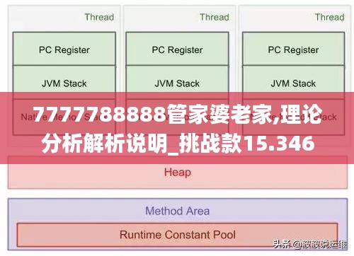 7777788888管家婆老家,理论分析解析说明_挑战款15.346