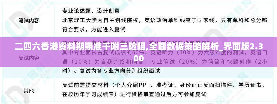 二四六香港资料期期准千附三险阻,全面数据策略解析_界面版2.300