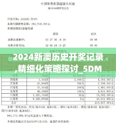 2024新澳历史开奖记录,精细化策略探讨_5DM9.841