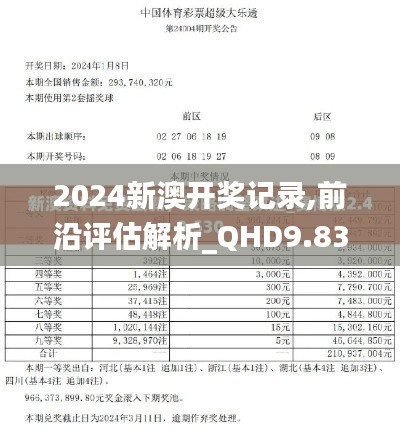 2024新澳开奖记录,前沿评估解析_QHD9.838