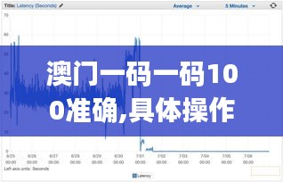 澳门一码一码100准确,具体操作指导_Phablet17.478