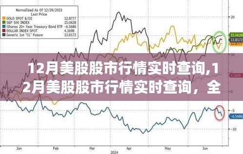 展翅欲飞