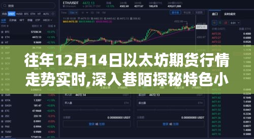 以太坊期货行情下的独特时光，深入巷陌探秘特色小店与实时走势解析