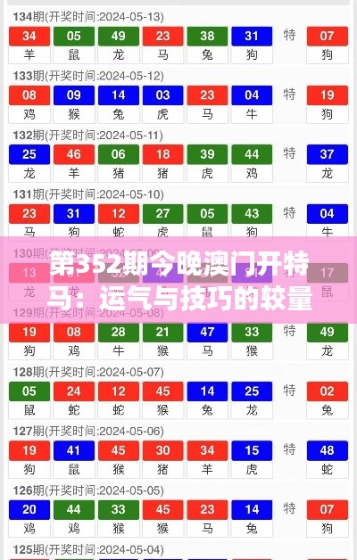 第352期今晚澳门开特马：运气与技巧的较量，今夜谁将笑傲江湖