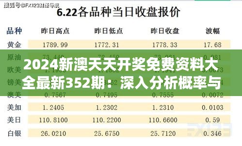 2024新澳天天开奖免费资料大全最新352期：深入分析概率与策略的实用指南