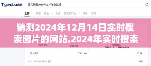 2024年实时搜索图片网站指南，从新手入门到精通，预测与实用技巧分享