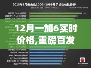 12月一加6震撼发布，实时价格一览，革新科技与极致生活体验