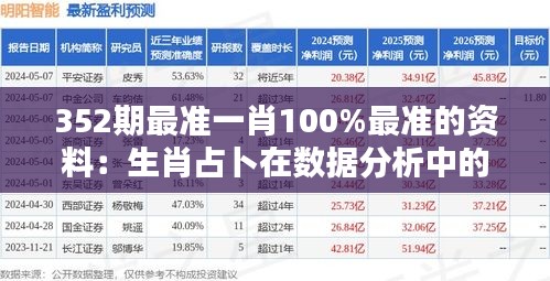 352期最准一肖100%最准的资料：生肖占卜在数据分析中的创新应用