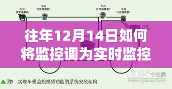 12月14日监控升级操作指南，从录像模式转为实时监控的步骤详解