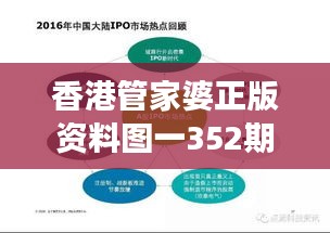 香港管家婆正版资料图一352期：趋势洞察，财富增长指南