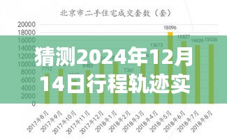 关于未来行程轨迹实时查询的探讨与展望，预测与追踪在2024年12月14日的轨迹动态分析