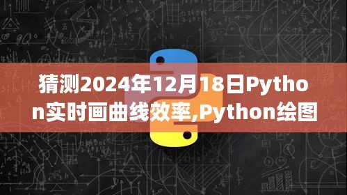 Python未来之旅，探索实时绘图效率与内心宁静的Python曲线绘制旅程