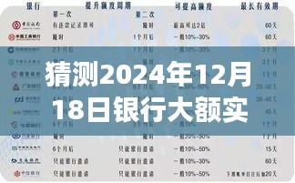 揭秘银行大额实时到账时间，心灵与美景的奇妙之旅猜想，预测2024年12月18日到账时刻！