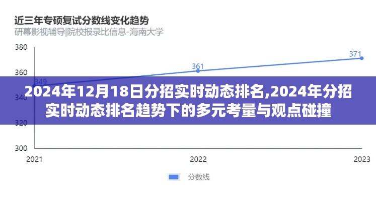 2024年12月18日 第22页