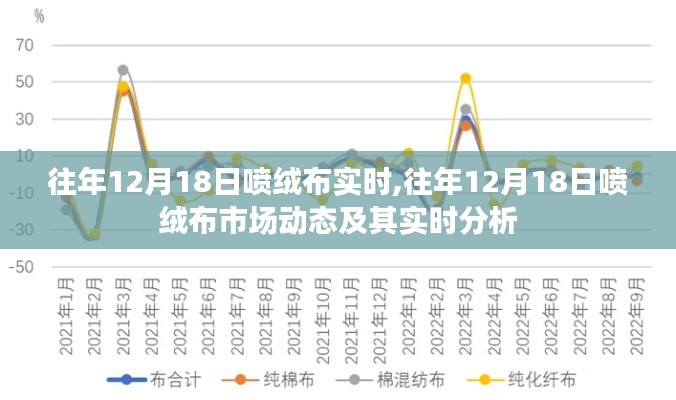 如翚斯飞