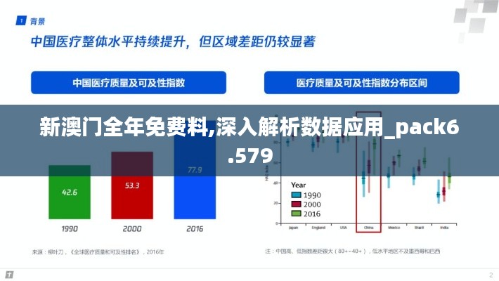 新澳门全年免费料,深入解析数据应用_pack6.579