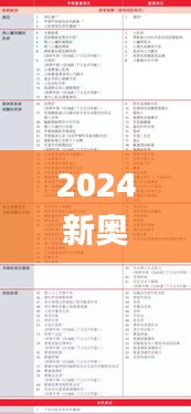 2024新奥历史开奖记录香港,专业解析说明_XP10.145