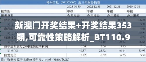 新澳门开奖结果+开奖结果353期,可靠性策略解析_BT110.965