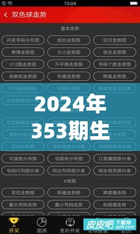 2024年353期生肖开奖结果：历史数据分析