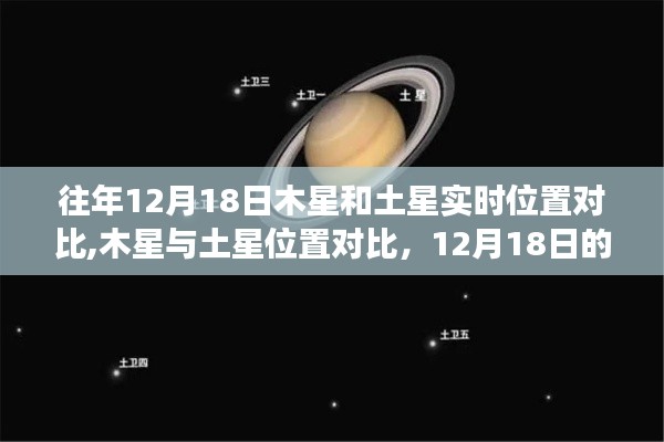 木星土星位置对比，揭秘星象深度解析，探寻往年12月18日实时位置对比的奥秘