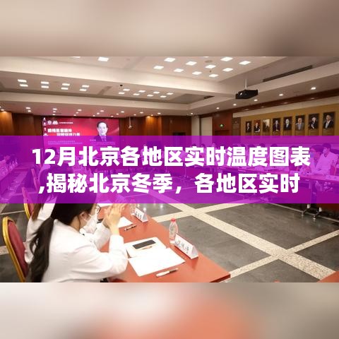 揭秘北京冬季各地区实时温度图表详解