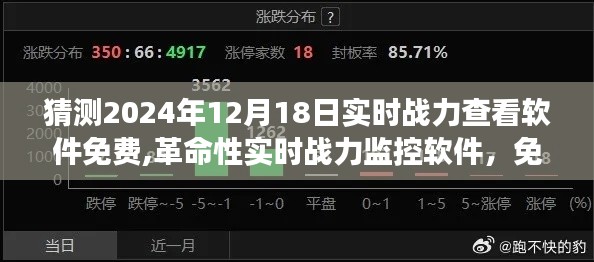 革命性实时战力监控软件免费上线，预见未来战斗时刻，2024年12月18日全新体验日来临！