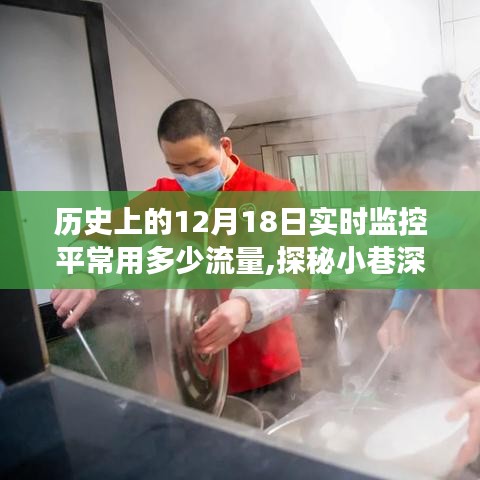 探秘历史十二月十八日流量变迁，美食秘境与小巷深处的特色小店实时观察所需流量分析