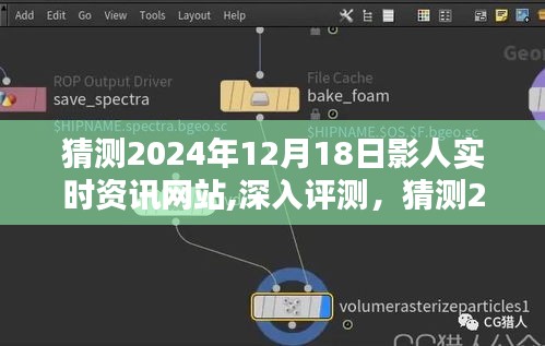 深度评测，影人实时资讯网站特性、体验、竞品对比及用户群体分析——预测未来2024年12月18日