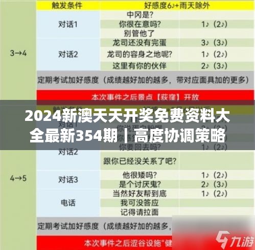 2024新澳天天开奖免费资料大全最新354期｜高度协调策略执行