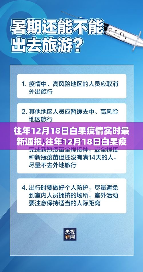 往年12月18日白果疫情最新实时通报及分析简报