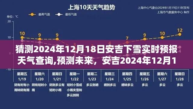 安吉县2024年12月18日雪天实时天气预报预测与探索