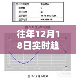 鸢飞鱼跃