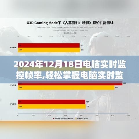 电脑实时监控帧率指南，从入门到进阶的详细教程（2024年最新版）