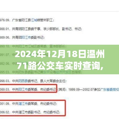 深度解析，温州71路公交车实时查询系统全面评测（2024年视角）