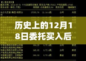 历史上的12月18日，智能交易重塑未来生活体验，一键委托买入，未成交背后的交易新纪元探索