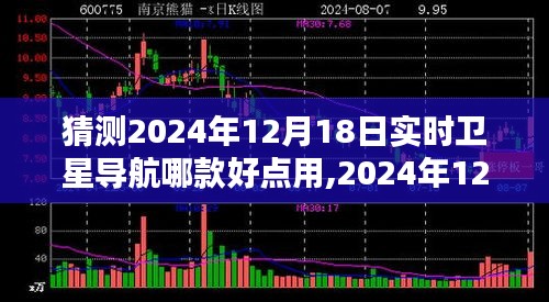 探寻最佳实时卫星导航，预测2024年实时导航应用趋势与选择推荐