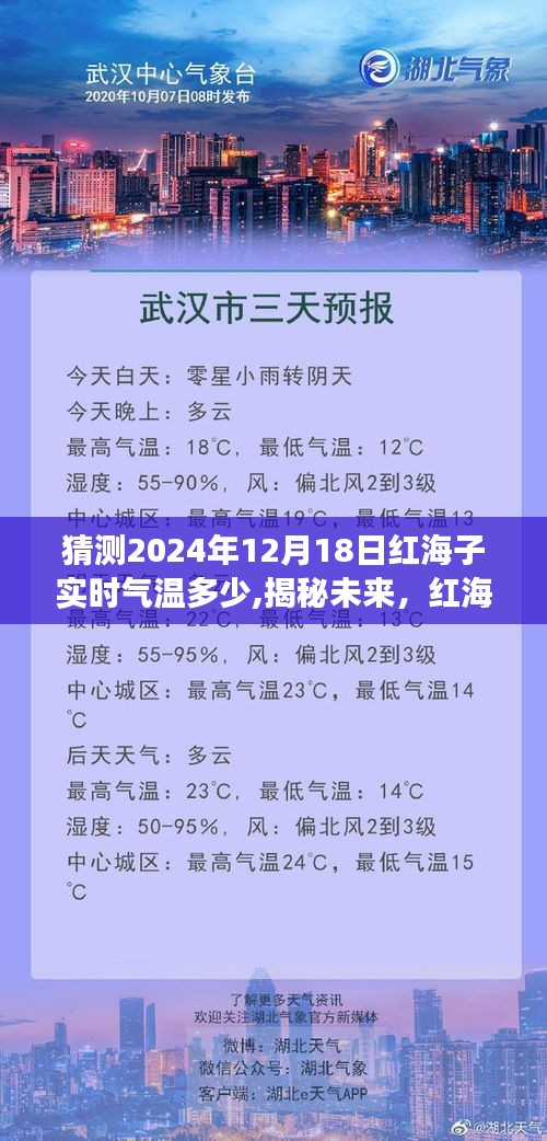 揭秘未来红海子气温，以深度分析预测2024年12月18日的红海子实时气温评测。