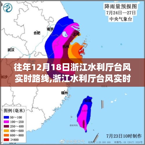 技术服务 第10页