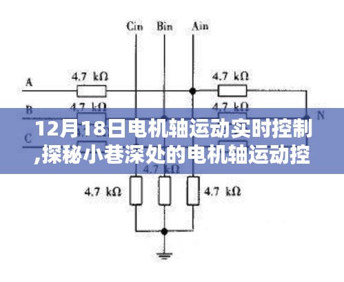 探秘小巷深处的电机轴运动实时控制奥秘，隐藏式技术体验馆揭秘之旅