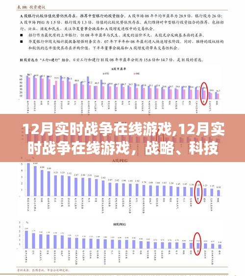 战略、科技与社交的完美融合，12月实时战争在线游戏