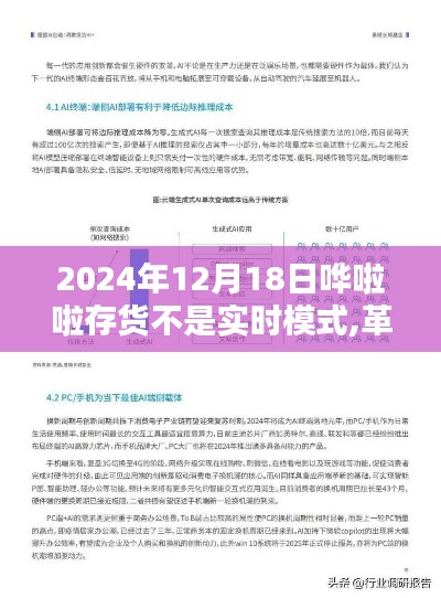 哗啦啦存货监控迈入智能时代，告别实时模式限制，开启存货监控新纪元