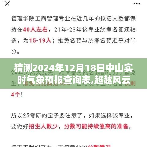 中山气象新篇章，风云变幻中的精准预测，学习成就梦想与自信——中山实时气象预报查询表预测至2024年12月18日