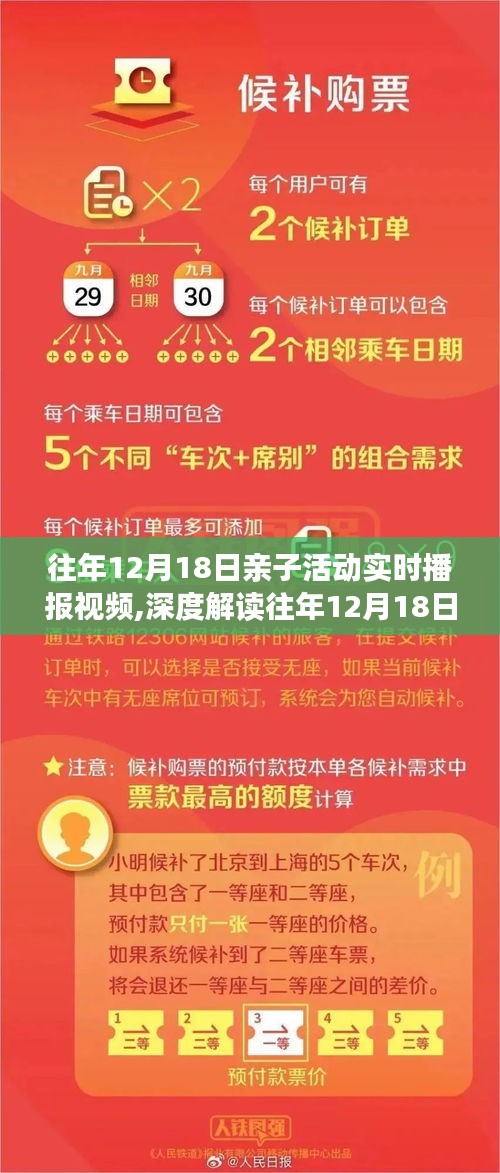 亲子活动实时播报视频，解读互动价值与影响，往年1月18日活动回顾与启示