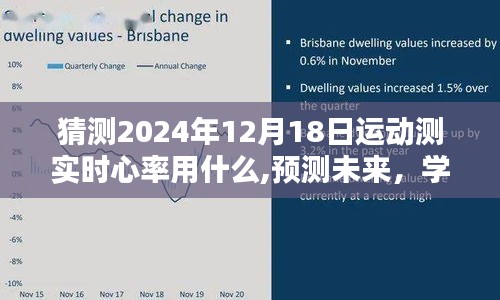 初学者指南，预测未来运动心率监测技术，揭秘2024年实时心率监测工具发展趋势