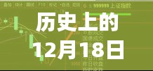 掌握历史时刻，详细步骤指南跟踪台湾局势实时视频，适合初学者与进阶用户