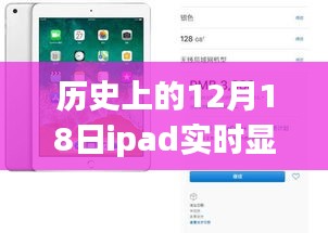 历史上的12月18日，iPad网速实时显示的励志故事与拥抱变化的力量