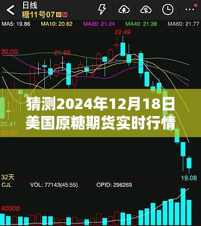 揭秘2024年12月18日美国原糖期货行情，预测、洞悉与交易技巧全解析。