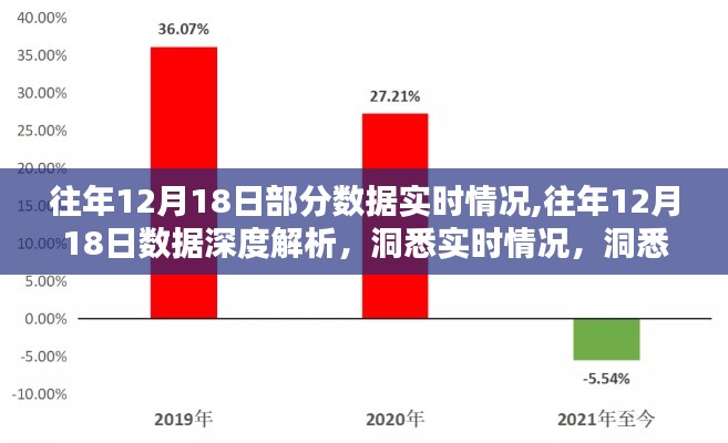 贵而贱目