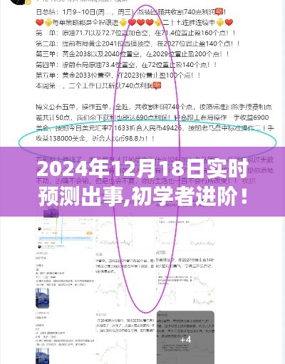 初学者进阶！掌握未来事件预测技巧，以2024年12月18日为例的步骤指南